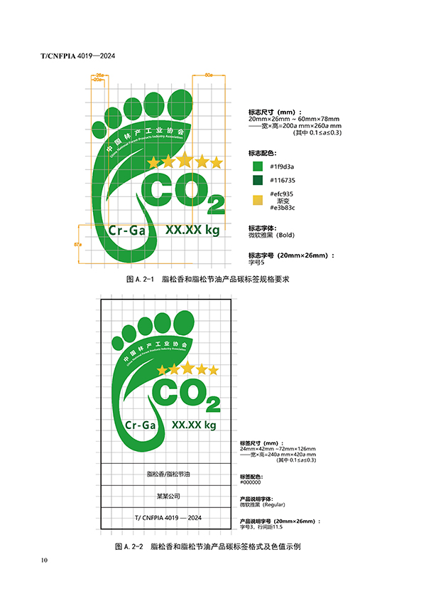 脂松香和脂松节油碳足迹评价指南（印刷稿）-4月23日更新_页面_13.jpg