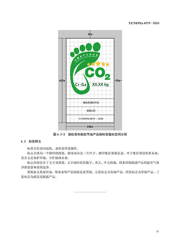 脂松香和脂松节油碳足迹评价指南（印刷稿）-4月23日更新_页面_14.jpg
