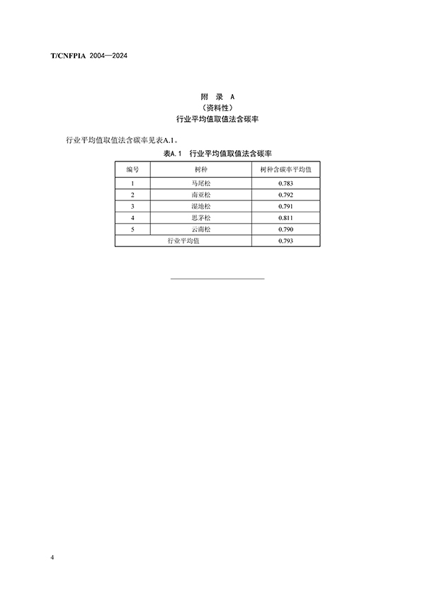 松脂碳储量计算方法（印刷稿）241216_页面_8.jpg